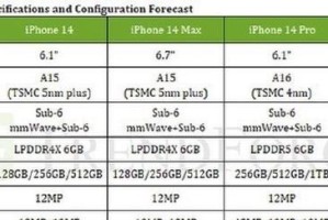 iPhone14序列号开头字母含义揭秘