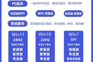 使用U盘安装原版系统教程（简明易懂，轻松操作，让你成为系统安装大师！）