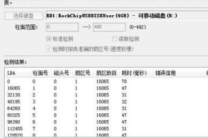 硬盘坏道修复方法大全（解决硬盘坏道问题的有效技巧和工具推荐）