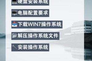 使用优盘安装XP系统的详细教程（简单易懂的步骤，轻松安装你的XP系统）