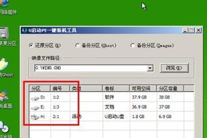 使用U盘制作U启教程（利用U盘制作U启盘，实现系统快速启动，解放固定系统限制）