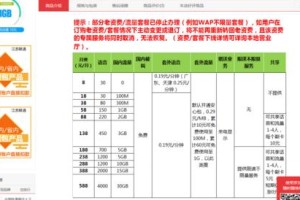 4G飞享套餐18元，畅享高速网络生活（用最少的钱，享受最优质的网络服务）