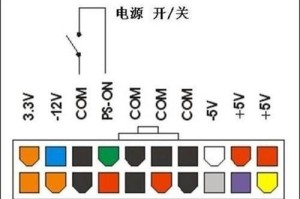 电脑电源错误提示（遇到电源错误如何快速排除？解决问题的关键是什么？）