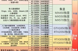 如何查看笔记本电脑型号和配置（简单方法帮您了解笔记本电脑的型号和配置）