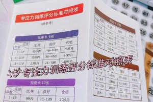 提升记忆力和注意力的有效方法（科学方法帮助你改善学习和工作效率）