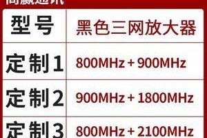 探讨移动3G卡信号的稳定性和覆盖范围（以信号强度和网络覆盖为主要关注点）