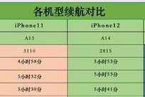 探索iOS9.3.2的新特性与改进（深入解析最新操作系统版本的重要更新与优化）