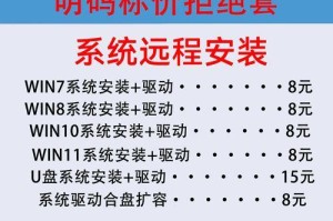 重装W7系统安装教程（详细教你如何重装W7系统，轻松搞定电脑问题）