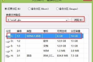 U盘PE安装Win8.1系统教程（教你轻松安装Win8.1系统，提升电脑性能）