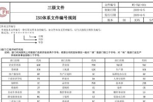 将ESD文件转换为ISO文件的简易方法（操作指南及工具推荐）