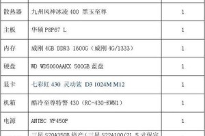 打造属于自己的梦幻电脑（自己组装电脑配置清单，为你的游戏之旅保驾护航）