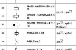 CAD常用命令大全图表及应用指南（一站式学习CAD常用命令，提高设计效率）