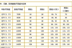 尺寸换算厘米对照表（用尺寸换算厘米对照表，轻松掌握度量单位的转换技巧）