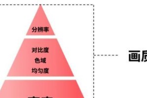 固态4K分区教程（让你的固态硬盘发挥最佳性能，享受流畅体验）