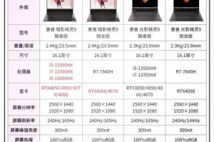 惠普暗影精灵4教程（深入了解惠普暗影精灵4的配置和优化技巧，助您尽情畅玩游戏）