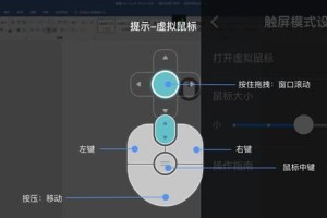 远程控制电脑的方法（实现远程控制的简便工具与技术）