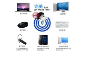 电脑如何制作Logo的教程（简单易学的电脑Logo设计方法与技巧）