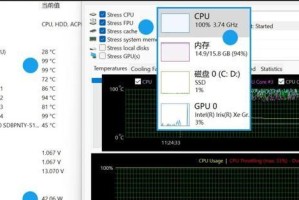 荣耀8CPU性能优秀吗？（一起来了解荣耀8CPU的强大表现吧！）