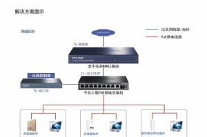 无线宽带路由器安装流程（简单易行的无线宽带路由器安装指南）