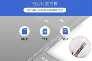 电脑显示读卡器驱动错误解决方案（解决电脑显示读卡器驱动错误的有效方法）