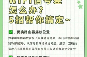 家里Wi-Fi网速慢的解决方法（提升家庭网络速度，畅快上网体验）