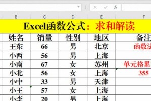 Excel函数公式大全详解（深入学习Excel函数，助您成为数据处理高手）