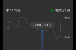 荣耀电脑串号查询系统错误分析与解决方案（遇到荣耀电脑串号查询系统错误？不用担心，我们来帮你解决！）