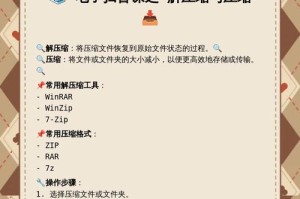 电脑解压文件教程（轻松学会电脑文件解压，让你的文件随时随地畅快使用）