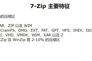 电脑解压文件的检验和错误（保障文件完整性的关键措施及常见解压错误解决方法）