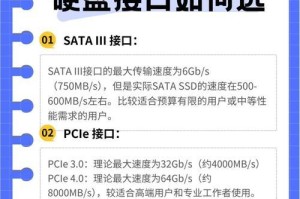 如何正确分区固态硬盘（详细教程及技巧，轻松搞定分区问题）