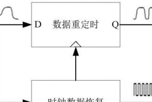 数据恢复精灵教程（一站式解决数据丢失问题，）