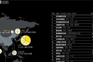 探索数据公园的魅力——了解这个新兴科技创新中心