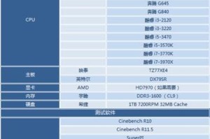 以赛扬处理器（探索以赛扬处理器的卓越表现及应用领域）