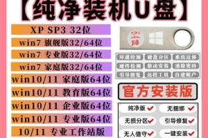 使用U盘重装Win7系统的完整教程（以U盘作为启动盘，为笔记本电脑重新安装Windows7系统）