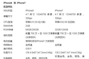 iPhone8处理器（深入探究A11Bionic芯片的卓越表现力）