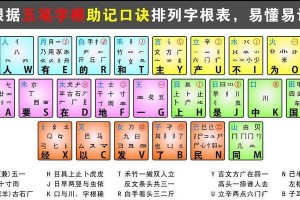 大白菜U盘启动盘制作方法（简单易操作的U盘启动盘制作教程）