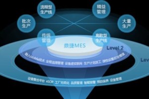 以海智在线（数字化教育引领学习新时代）