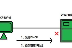 电脑上网出现IP接入错误的解决方法（解决电脑上网连接问题，修复IP接入错误）