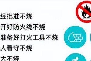 如何安装监控防火墙来保护网络安全（简单步骤教你快速安装监控防火墙）