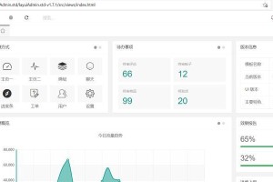 在UI时代，用户界面的与挑战（揭示UI时代下用户界面的关键变革以及未来的挑战）