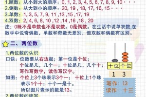 最新秘籍代码大全，提升编程技能的必备资源（一站式教程，助你掌握各类编程语言和技巧）