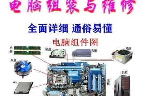 使用系统安装启动U盘安装操作系统的详细教程（一步步教你制作系统安装启动U盘，并完成操作系统的安装）