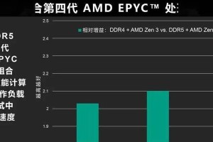 AMD2.5处理器的性能与特点（探索AMD2.5处理器的创新技术与卓越表现）