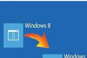 如何将Win8系统重装为Win7（Win8系统重装教程及注意事项）