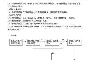 百立丰W2手机的性能和功能如何？（一款值得关注的智能手机）