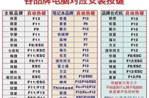 电脑无法开启U盘装系统教程（解决电脑无法通过U盘启动安装系统的问题）