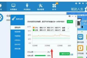 电脑温度过高的危害与解决方法（电脑散热问题如何影响性能和寿命）