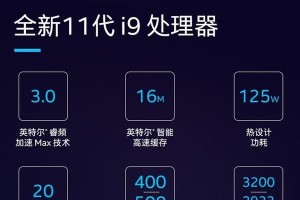 华硕主板U启动系统教程（华硕主板U启动系统教程，帮助你快速配置和启动你的电脑）
