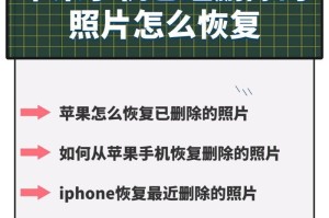 利用苹果设备恢复丢失的数据（使用Apple设备恢复丢失的数据的完整指南）