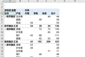 掌握数据透视表的常用技巧（提高数据分析效率，轻松实现数据透视分析）